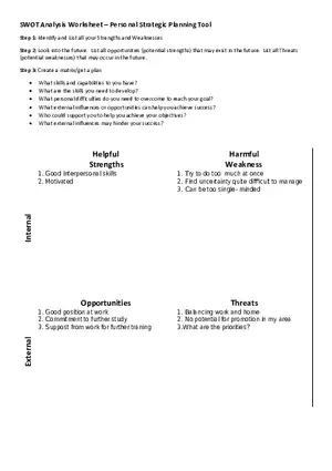 SWOT Analysis Worksheet