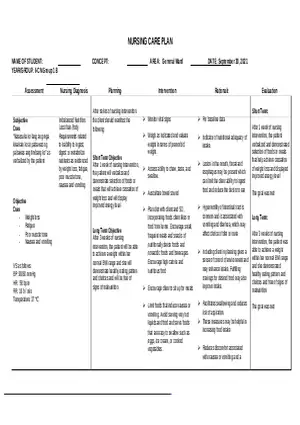 Nursing Care Plan Imbalanced Nutrition