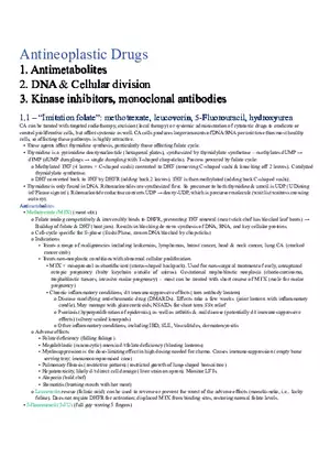 Antineoplastic Drugs