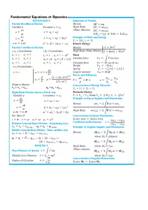 Fundamental Equations of Dynamics