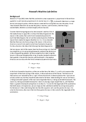 Atwood’s Machine Lab