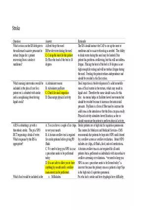 Stroke Questions and Rationales