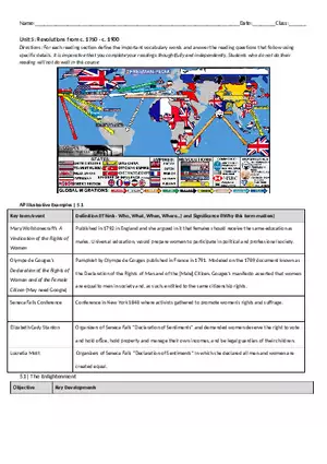 Unit 5 Revolutions from c. 1750 - c. 1900