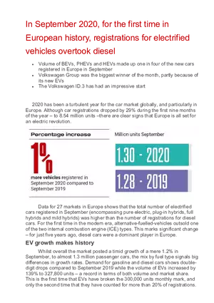 Europe's Electric Revolution