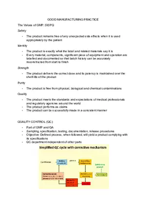 Good Manufacturing Practice