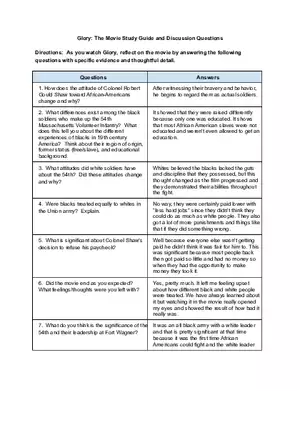 Glory The Movie Study Guide and Discussion Questions