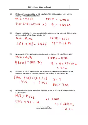 Dilutions Worksheet
