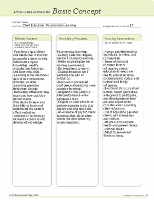 Client Education Psychomotor Learning