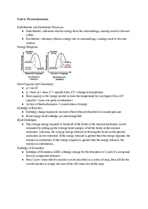 Unit 6 Thermodynamics