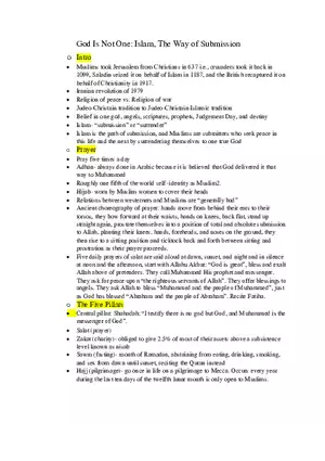 Islam, The Way of Submission