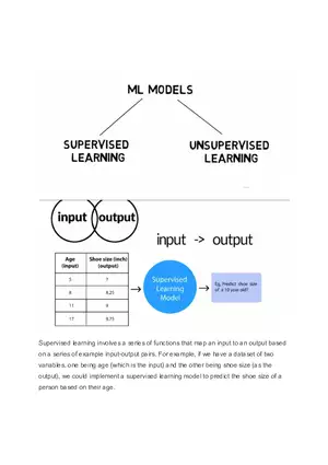 All Machine Learning Models