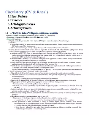 Circulatory (CV & Renal)