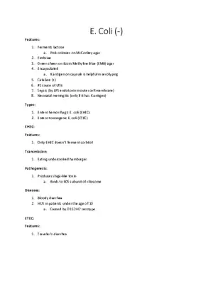 E.Coli (-) Biology Notes