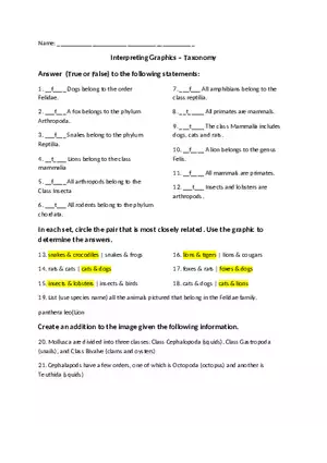 Interpreting Graphics – Taxonomy