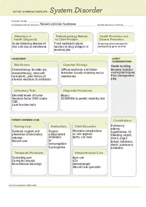Stevens-Johnson Syndrome