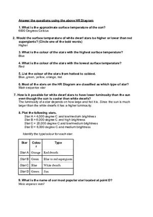 Worksheet Stars and the HR Diagram Answers