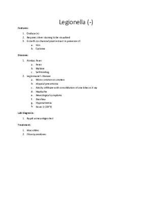 Legionella (-)
