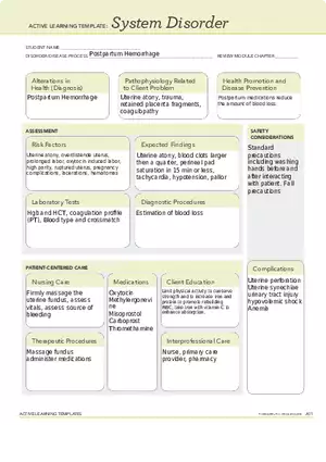 Postpartum Hemorrhage