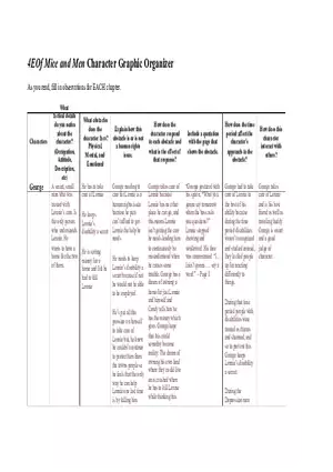 Graphic Organizer for Of Mice and Men