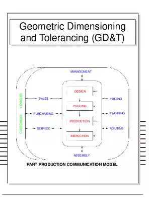 Geometric Dimensioning and Tolerancing