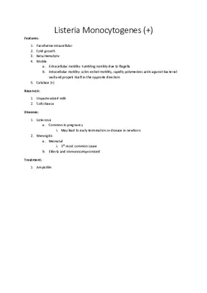 Listeria Monocytogenes (+)