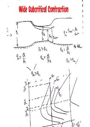 Wide Subcritical Contraction