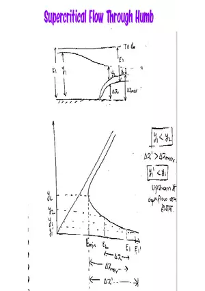 Supercritical Flow Through Hump