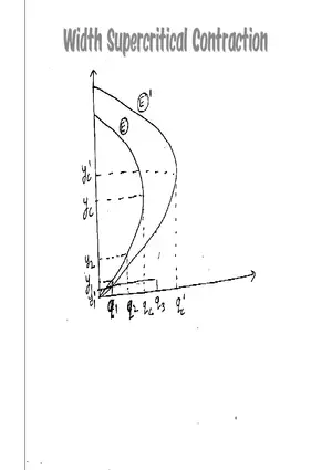 Width Supercritical Contraction
