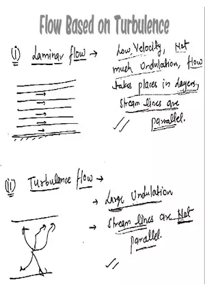 Flow Based on the Turbulence