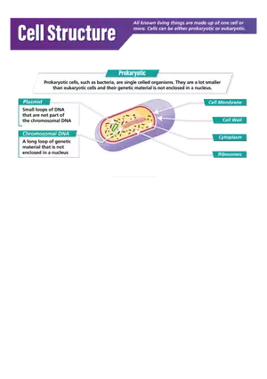 Cell Structure Cheat Sheet