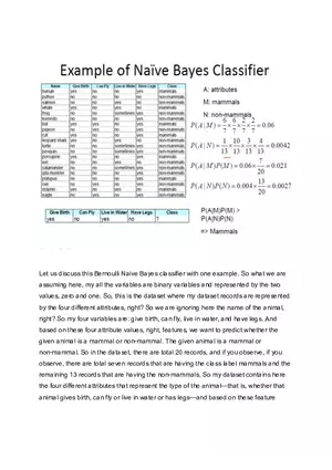 Example of Bernoulli Naive Bayes
