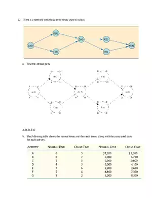 Discussion Questions on Project Management and Scheduling Part 2