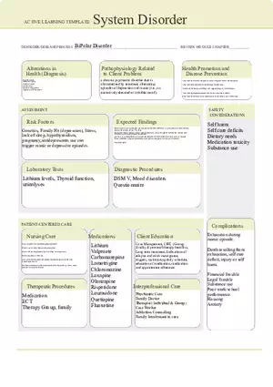 Bipolar ATI System Disorder