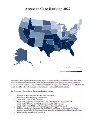 Access to Care Data 2022