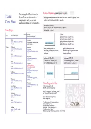 Tkinter Cheat Sheet