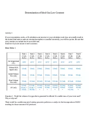 Determination of Ideal Gas Law Constant