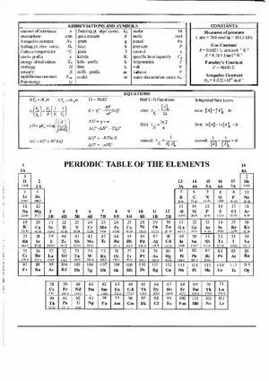 Chemistry Provided on ACS Exm