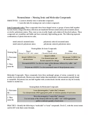 Naming Ionic and Molecular Compounds