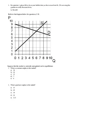 Consumer and Producer Surplus in an Unregulated Market Equilibrium