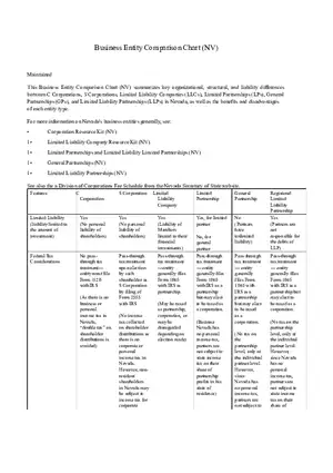 Business Entity Comparison Chart