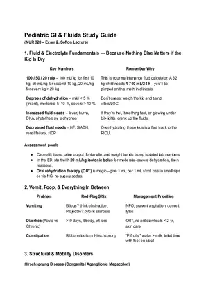 Pediatric GI and Fluids Study Guide