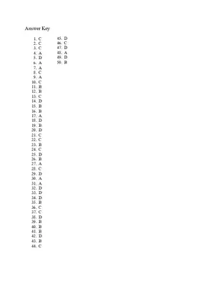 Child Psychology Questions