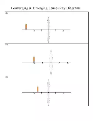 Converging and Diverging Lenses Ray Diagrams