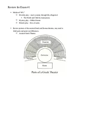 Summary - Complete - Review For The First Exam