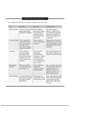 Master the Secret Language of Charismatic Communication Part 3