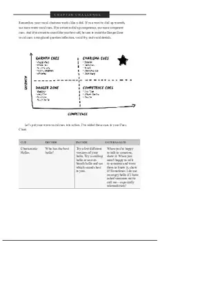 Master the Secret Language of Charismatic Communication Part 4