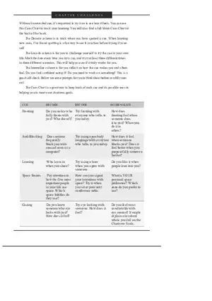 Master the Secret Language of Charismatic Communication Part 2