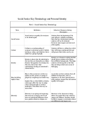 Social Justice Key Terminology and Personal Identity