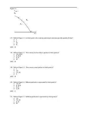 Thinking Like An Economist Part V