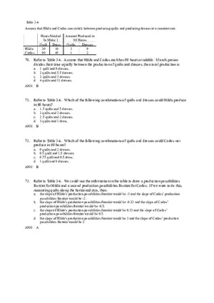 Advantage - The Driving Force of Specialization Answer Key (Sec 3) Part 3